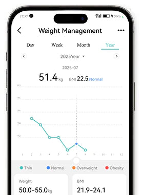 مراقبة الوزن