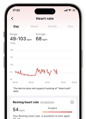 مراقبة معدل ضربات القلب