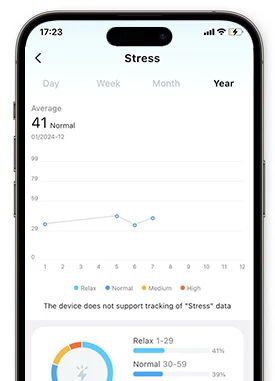 مراقبة الضغط